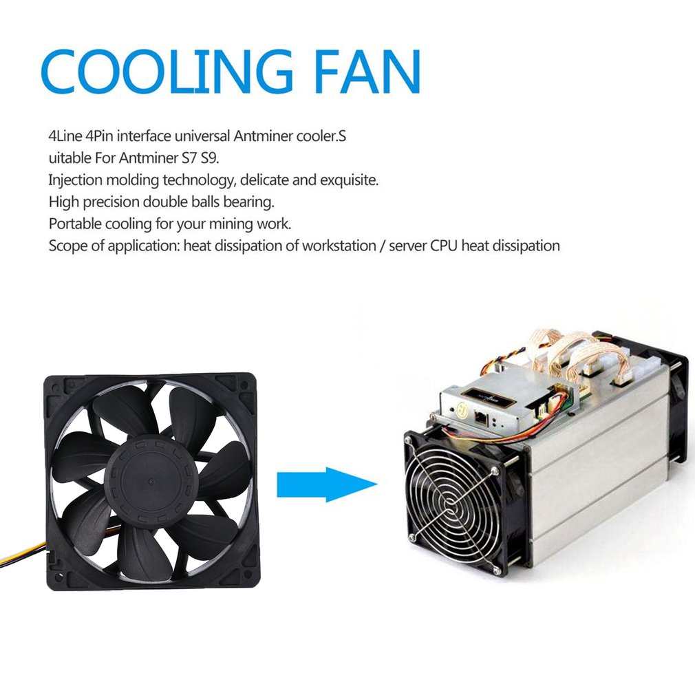 Wentylator chłodzący Hot Miner – Push Fit Connector recenzja i cena