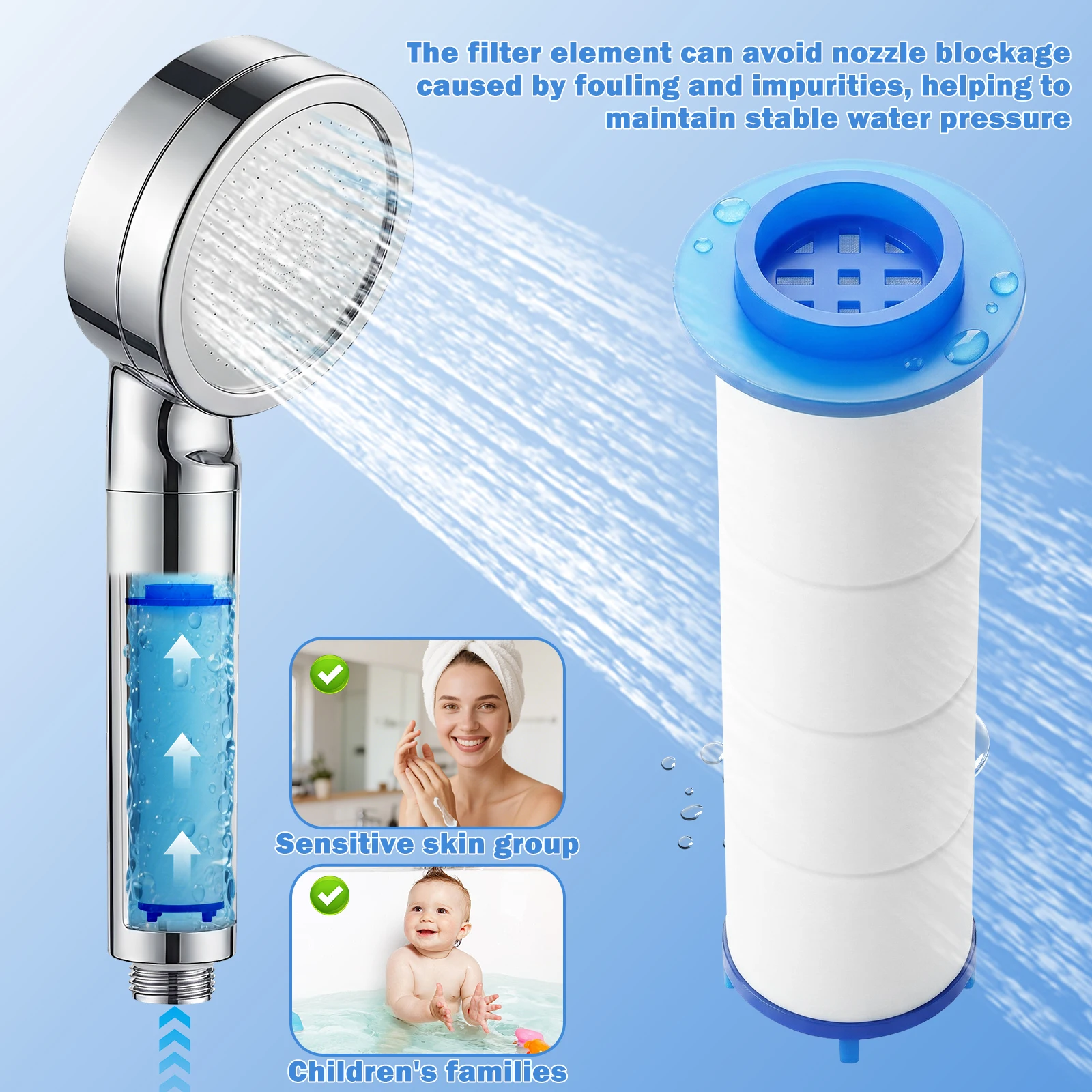 20 szt. Filtrów do głowicy pry – Shower Valve Cartridge recenzja i cena